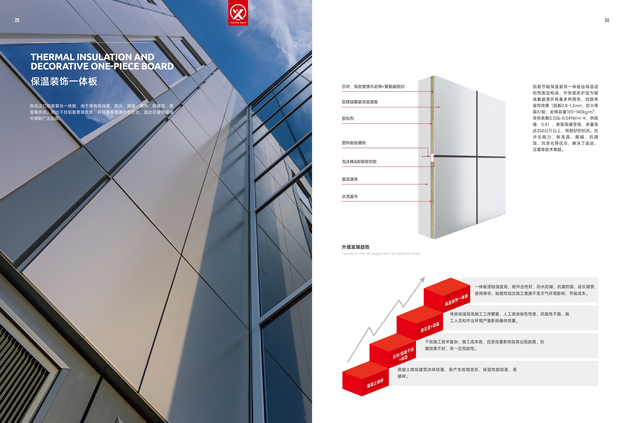 20251105 天興集團 產(chǎn)品畫冊 v.2025_page-0015
