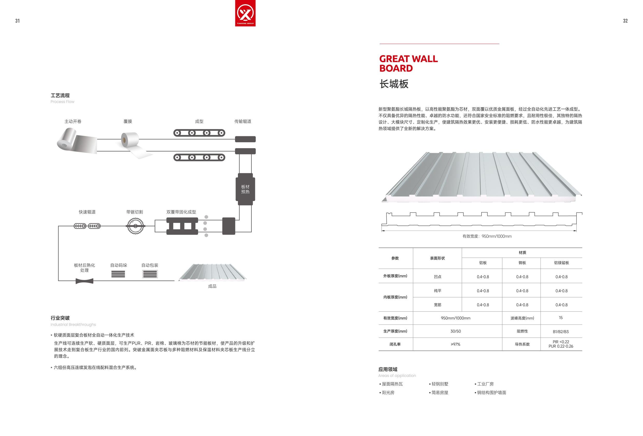 20251105  天興集團(tuán) 產(chǎn)品畫冊 v.2025_page-0018
